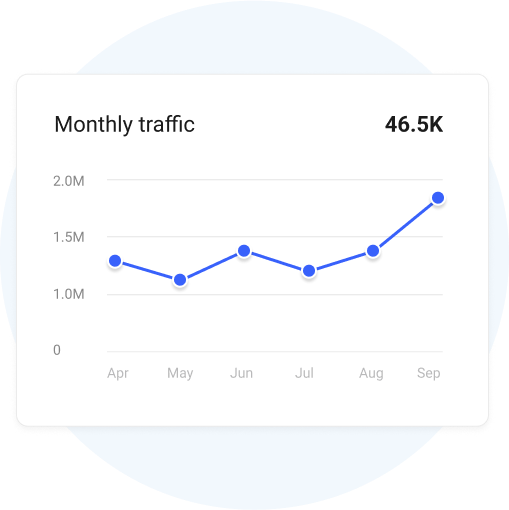 site filters in the Collaborator